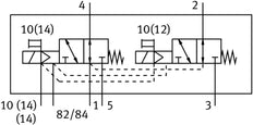 Festo 2x3/2 NO Monostable Air Solenoid Valve M7 140l/min - 573402