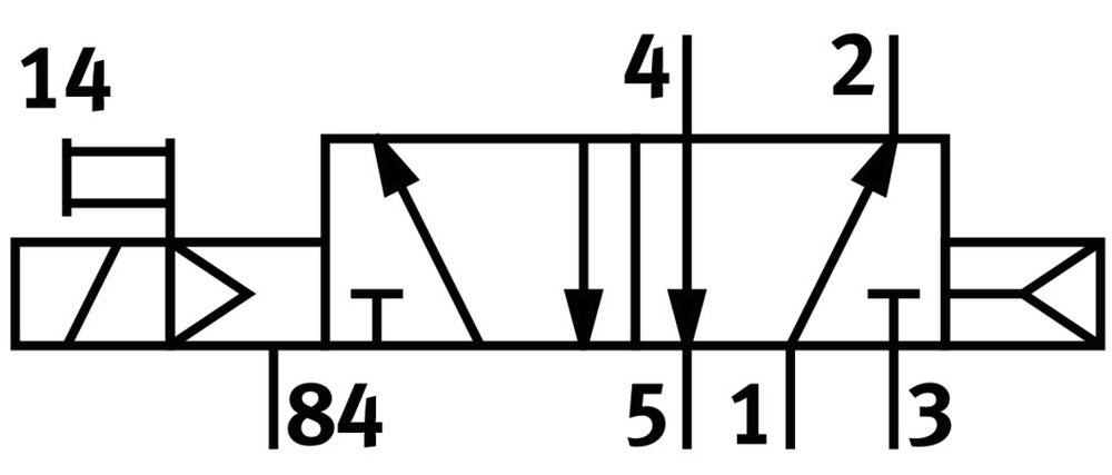 Festo 5/2 Monostabiele Lucht Magneetventiel G3/8 2300L/Min - 575596