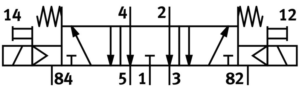 Festo 5/3 Uitgeblazen Lucht Magneetventiel G3/8 1600L/Min - 575630
