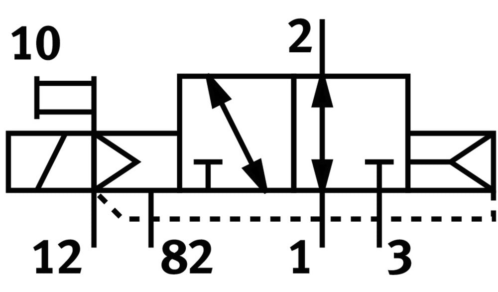 Festo 3/2 NO Monostabiele Lucht Magneetventiel G3/8 2300L/Min - 575588