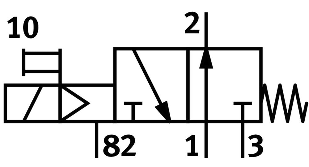 Festo 3/2 NO Monostabiel Lucht Magneetventiel G3/8 2300L/Min - 575581