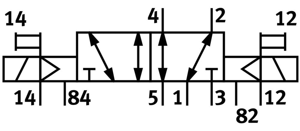 Festo 5/2 Bistabiel Lucht Magneetventiel G1/4 1300L/Min - 575521