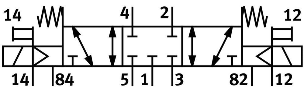 Festo 5/3 NC Lucht Magneetventiel G1/8 750L/Min - 550242