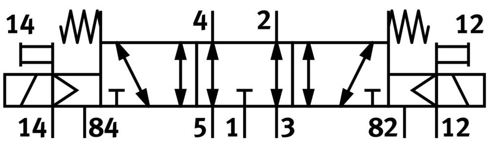 Festo 5/3 Uitgeblazen Lucht Magneetventiel G1/4 1200l/min - 170250
