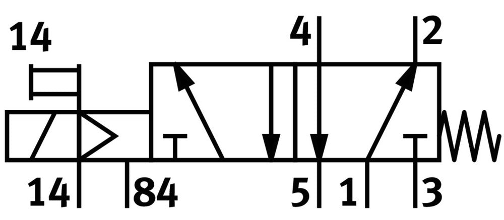Festo 5/2 Monostabiele Lucht Magneetventiel G1/4 1000L/Min - 535910
