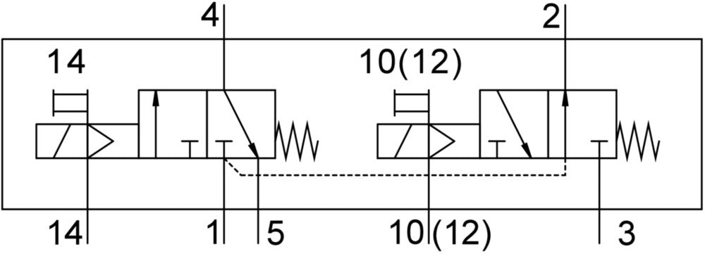 Festo 2x3/2 NO/NC Monostabiel Lucht Magneetventiel G1/4 1000l/min - 8035214
