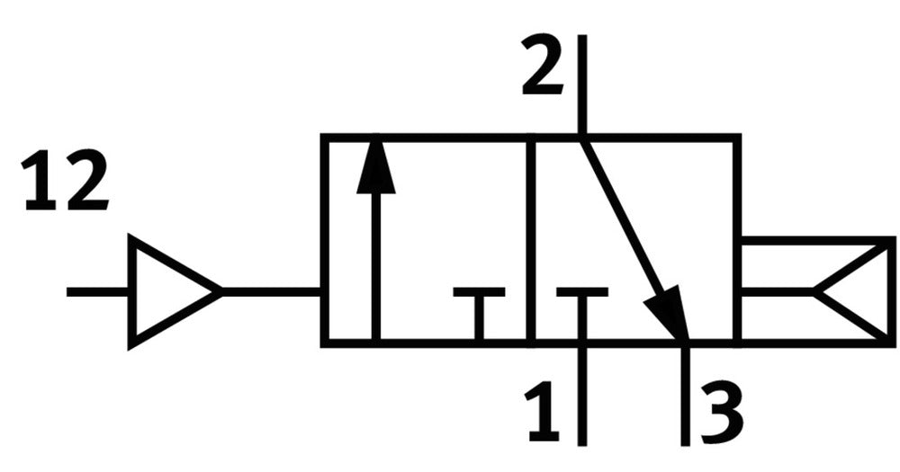Festo 3/2 NC Monostabiele Pneumatische Klep G1/8 700l/min - 575669