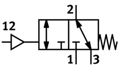 Festo 3/2 NC Monostabiele Pneumatische Klep G3/8 2300l/min - 575578