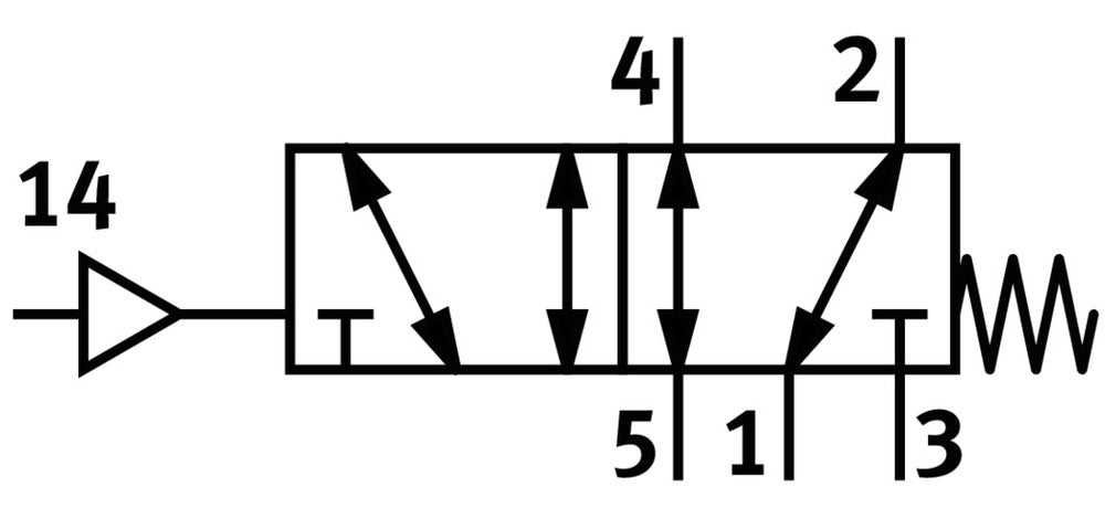 Festo 5/2 Monostabiele Pneumatische Klep G1/8 780L/Min - 574262