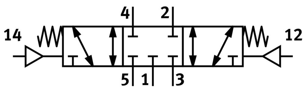 Festo 5/3 NC Pneumatische Klep G1/8 1000L/Min - 30990