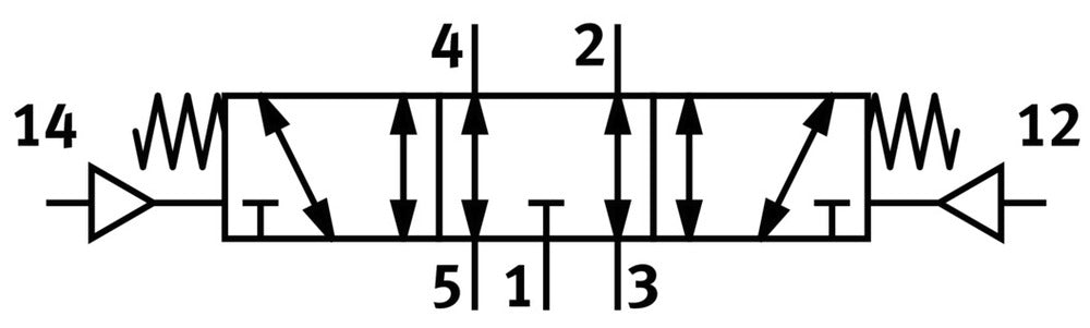 Festo 5/3 Uitgeputte Pneumatische Klep G1/8 600l/min - 575693