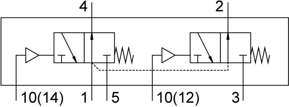 Festo 2x3/2 NO/NC Monostabiele Pneumatische Klep G3/8 1600l/min - 8036720