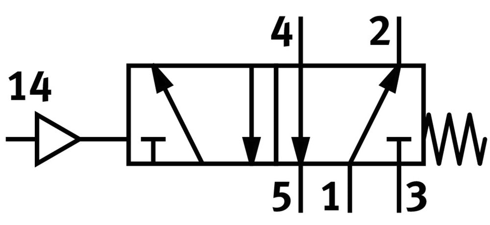 Festo 5/2 Monostabiele Pneumatische Klep G3/8 1800l/min - 8096576