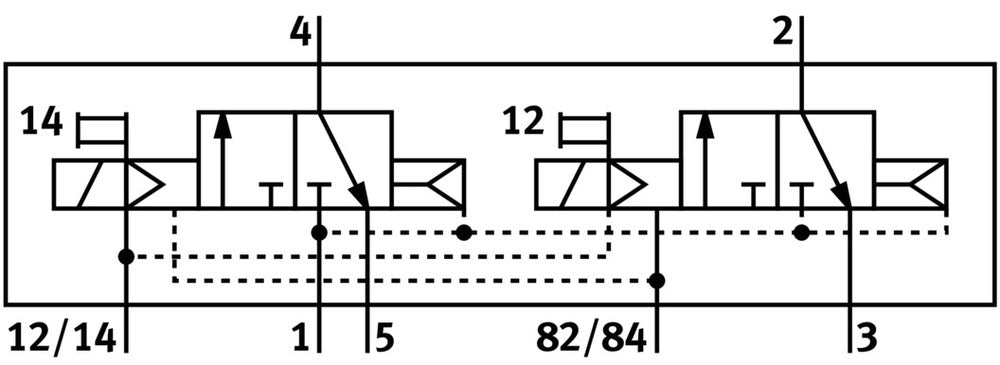 Festo 2x3/2 NC Monostabiel Lucht Magneetventiel M7 230L/Min - 533381