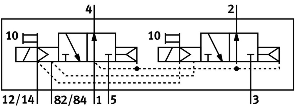 Festo 2x3/2 NO Monostabiele Lucht Magneetventiel Aansluitplaat 300l/min 3 - 10bar/44 - 145psi - 196663