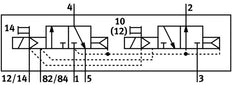 Festo 2x3/2 NO/NC Monostabiel Lucht Magneetventiel M7 300l/min - 533383