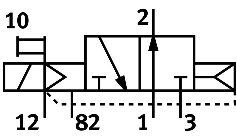 Festo 3/2 NO Monostabiel Lucht Magneetventiel QS-10 1000l/min - 163780
