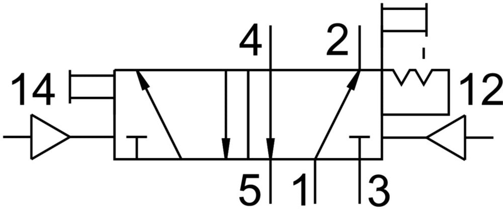 Festo 5/2 Bistabiele Pneumatische Klep G1/8 600L/Min - 8823