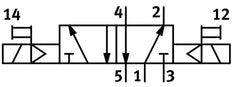 Festo 5/2 Bistabiel Lucht Magneetventiel Bouwgrootte 18mm ISO 15407-1 550l/min - 547215