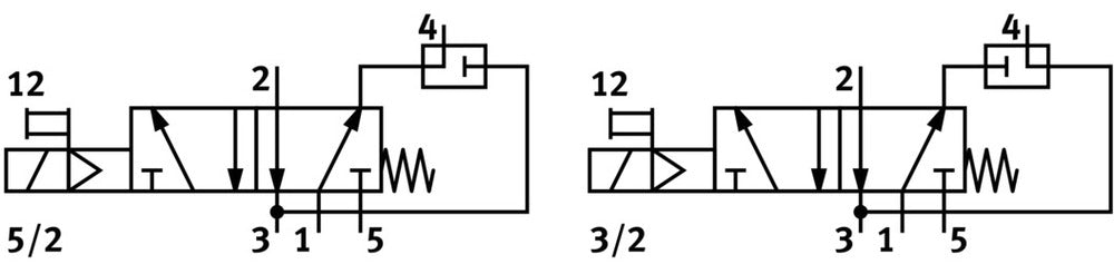 Festo 5/2 or 3/2 switchable Air Solenoid Valve 1250l/min 2.5 - 10bar/36 - 145psi - 577257