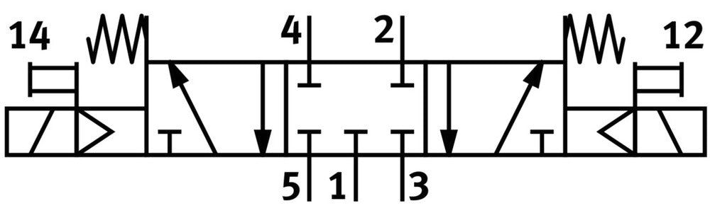 Festo 5/3 NC Lucht Magneetventiel Bouwgrootte 26mm ISO 15407-1 1000l/min - 547186