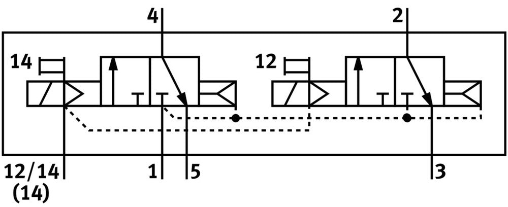 Festo 2x3/2 NC Monostabiel Lucht Magneetventiel Bouwgrootte 26mm ISO 15407-1 900l/min - 547108