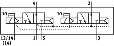 Festo 2x3/2 NO Monostabiel Lucht Magneetventiel Bouwgrootte 26mm ISO 15407-1 900l/min - 547230