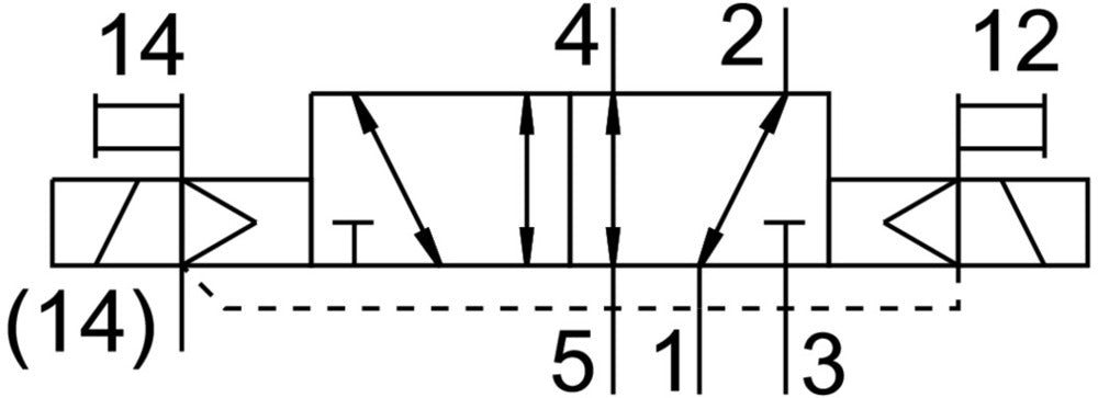Festo 5/2 Bistabiel Lucht Magneetventiel Bouwgrootte 26mm ISO 15407-2 1100l/min - 539156