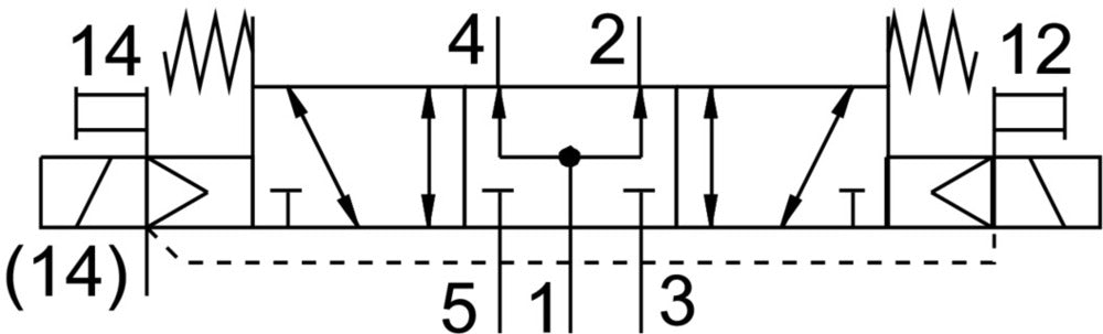Festo 5/3 Geperst Lucht Magneetventiel Bouwgrootte 26mm ISO 15407-1 1000l/min - 534531