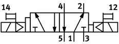 Festo 5/2 Bistabiel Dominant Lucht Magneetventiel Bouwgrootte 18mm ISO 15407-1 Bouwgrootte 02 VDMA 24563 550l/min - 546770