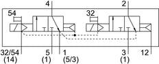 Festo 2x3/2 NC Monostabiel Lucht Magneetventiel Bouwgrootte 2 ISO 5599-2 2400l/min - 560826