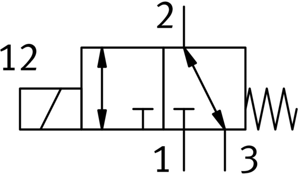 Festo 3/2 NC Monostabiele Pneumatische Klep 1/4 NPT 493L/Min 0 - 10Bar/0 - 145Psi - 4515018