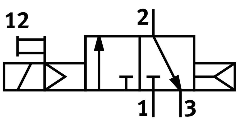 Festo 3/2 NC Monostabiele Lucht Magneetventiel Aansluitplaat 180L/Min 2 - 8Bar/2 - 116Psi - 560710
