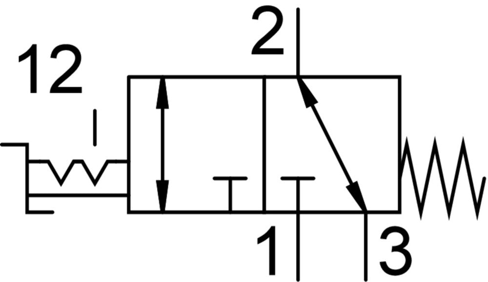 Festo 3/2 Bistabiele Selectorklep G1/8 750L/Min -0,95 - 10Bar/-14 - 145Psi - 4106814