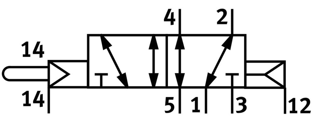 Festo 5/2 Monostabiele Stang Geactiveerde Ventiel G1/8 750L/Min -0.95 - 10Bar/-14 - 145Psi - 8031324