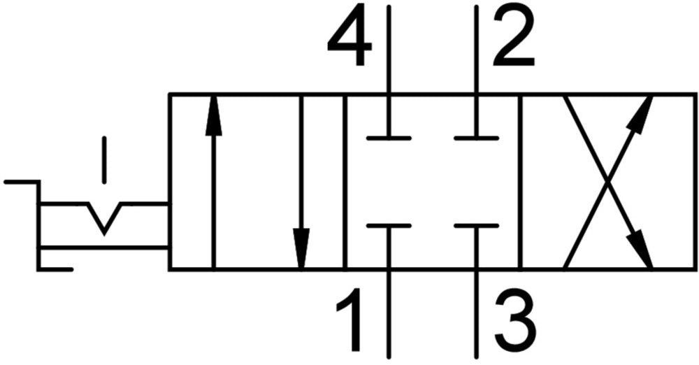 Festo 4/3 NC Handbedieningsklep G1/8 800l/min - 3488205