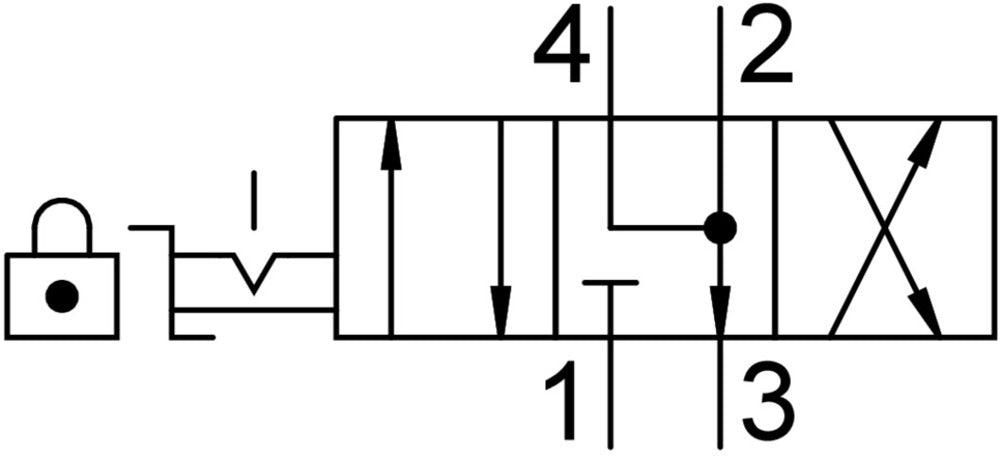 Festo 4/3 Uitgeputte Handbedieningsklep G1/4 1150l/min - 3515542