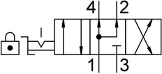 Festo 4/3 Geperste Handbedieningsklep G1/8 800l/min - 3488217