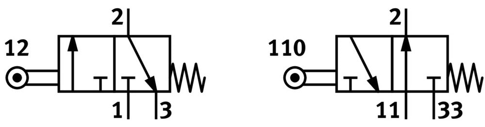 Festo 3/2 NO/NC Monostabiele Rollenhevelklep PK-3 80l/min - 10748