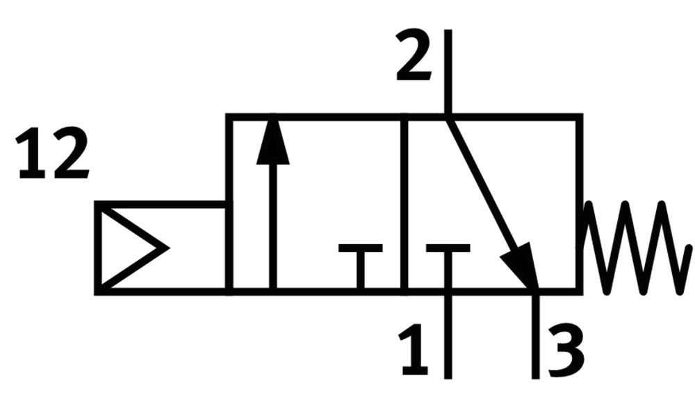 Festo 3/2 NC Monostabiele Voorpaneelklep G1/8 120l/min - 10190
