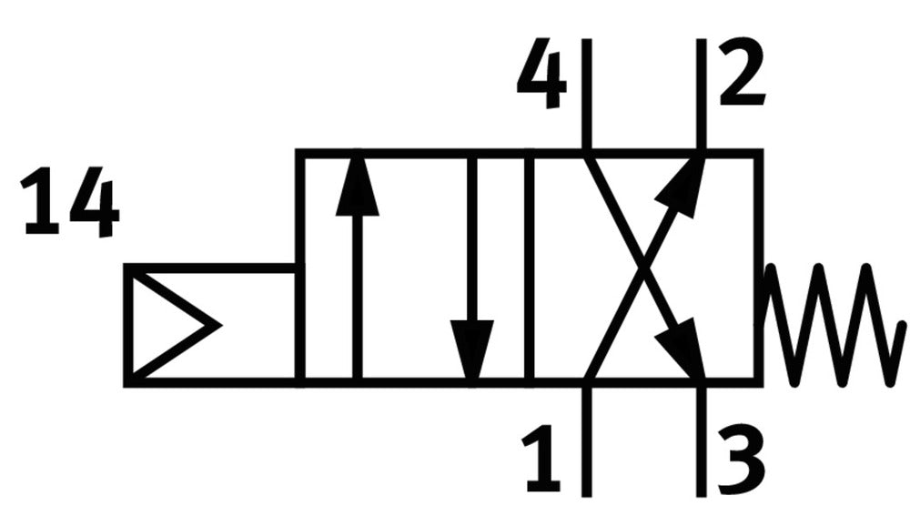 Festo 4/2 Monostabiele Voorpaneelklep G1/8 120L/Min - 10192