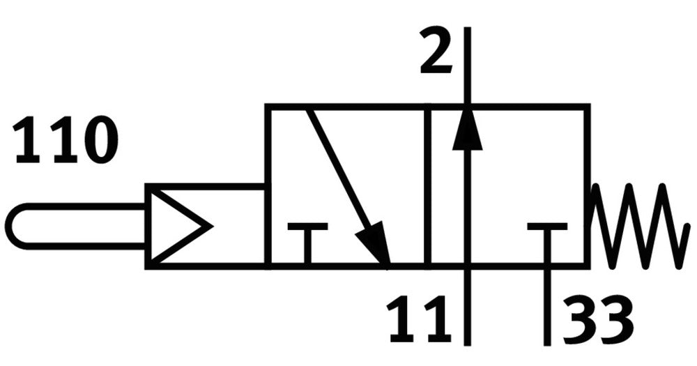 Festo 3/2 NO Monostabiele Stang Geactiveerde Ventiel G1/8 141 - 161l/min - 2952