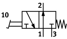 Festo 3/2 NO Monostabiele Voetklep G1/4 600l/min - 8988