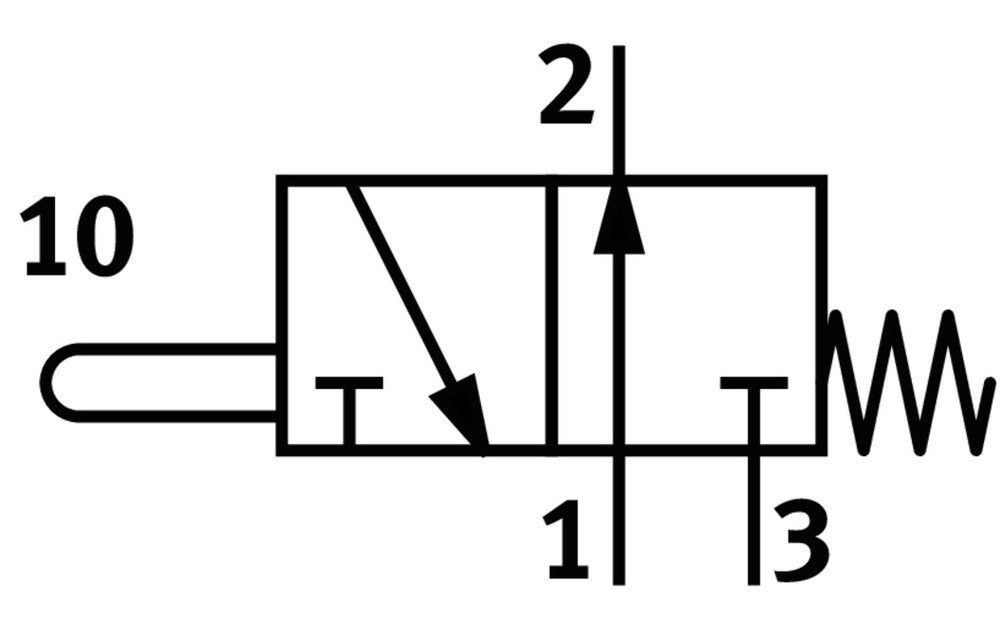 Festo 3/2 NO Monostabiele Stang Geactiveerde Ventiel G1/4 600l/min - 9157