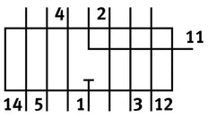 Festo Verticale Drukvoorziening Plaat - 544434