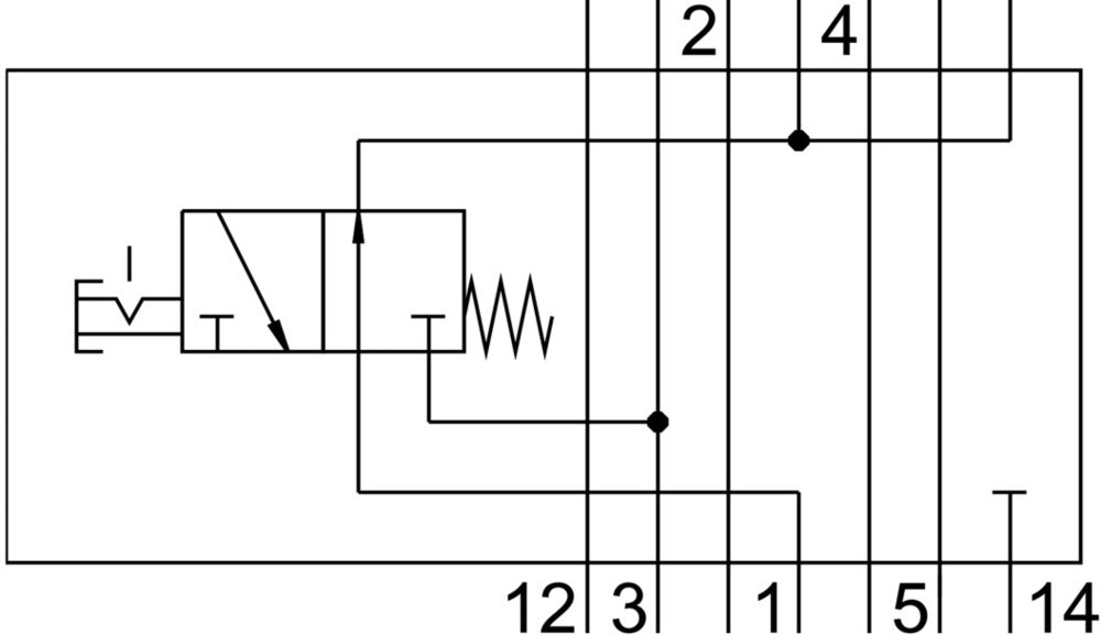 Festo Verticale Druk Afsluitplaat - 546096
