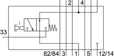 Festo Verticale Druk Afsluitplaat - 543601