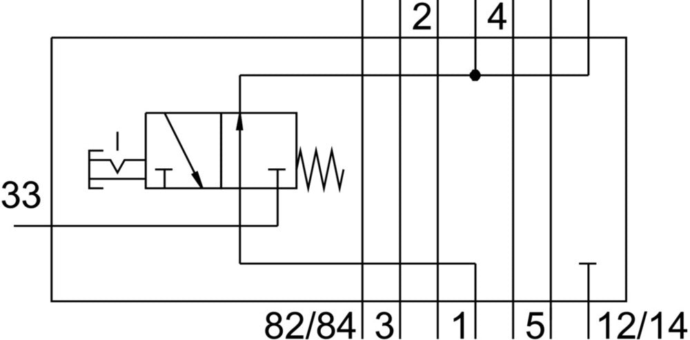 Festo Verticale Druk Afsluitplaat - 543602