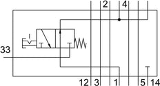 Festo Verticale Druk Afsluitplaat - 542884