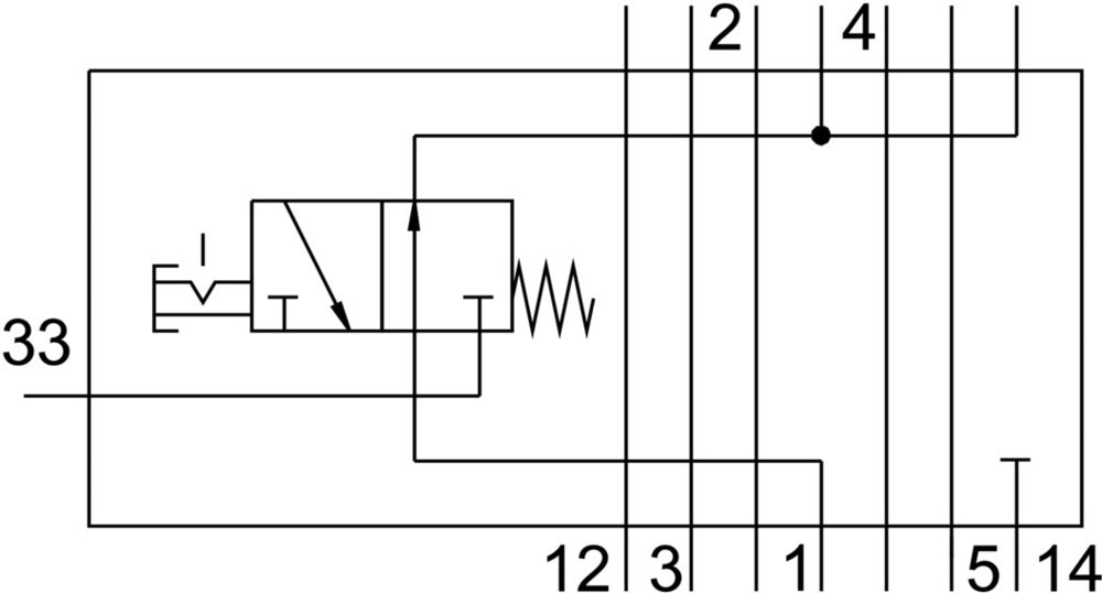 Festo Verticale Druk Afsluitplaat - 542885